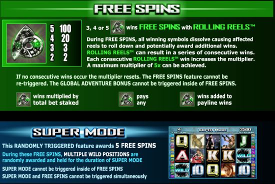 Free Spins Rules Tomb Raider